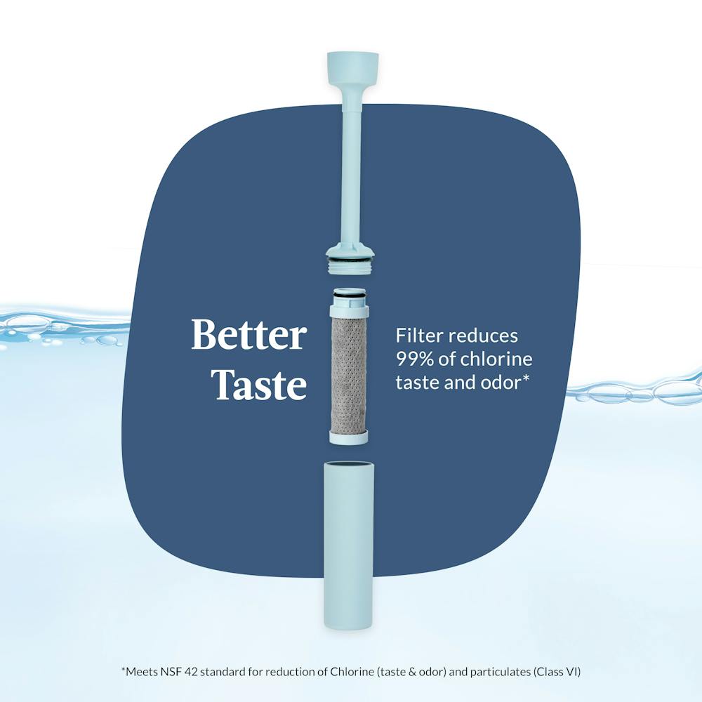 Contigo® Wells Plastic Filter Water Bottle with AUTOSPOUT® Straw Lid, 32 Oz. - Dark Ice