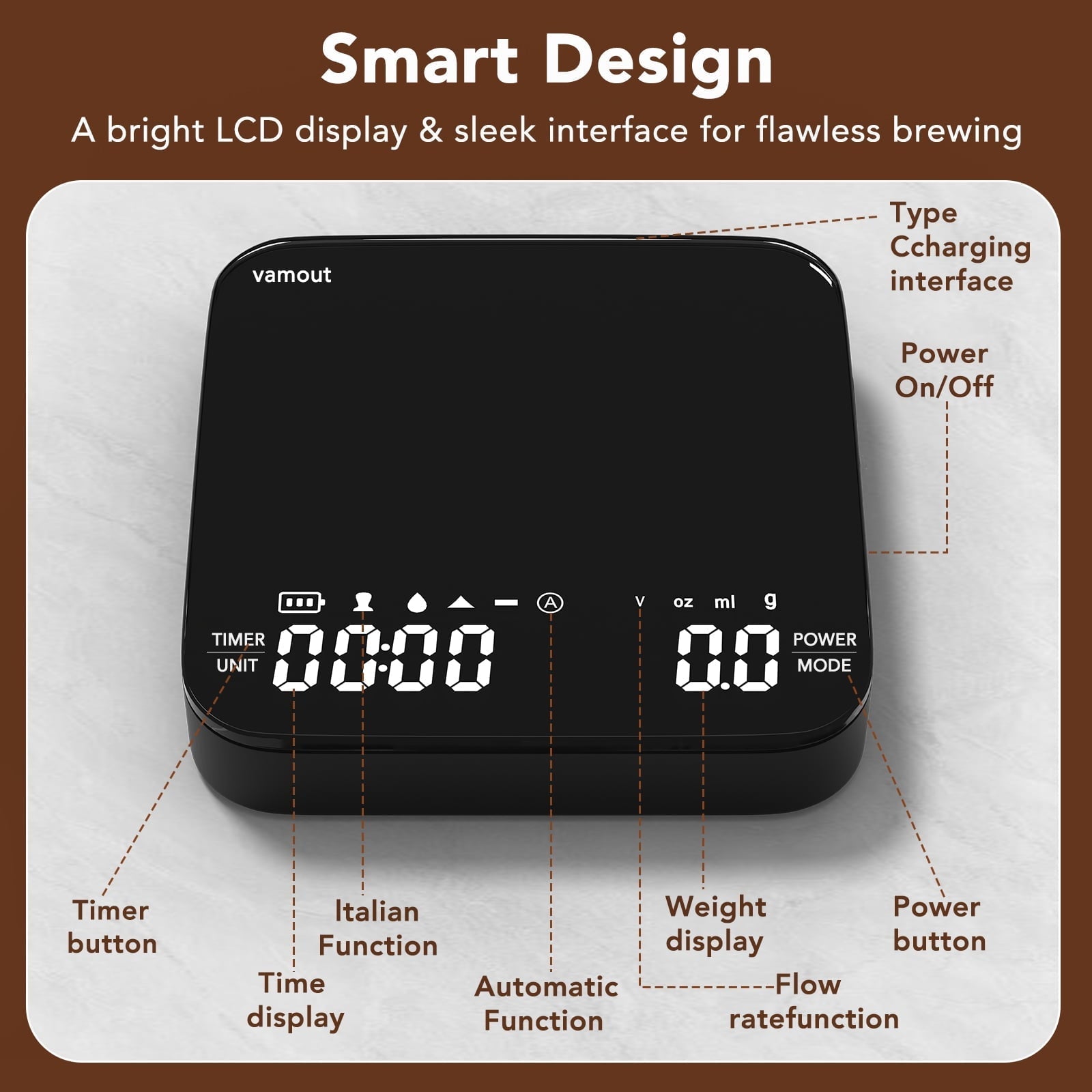 Coffee Scale with Timer, Rechargeable Mini Espresso Scale, 2kg/0.1g Accurate Food Scale for Pour-Over and Espr...