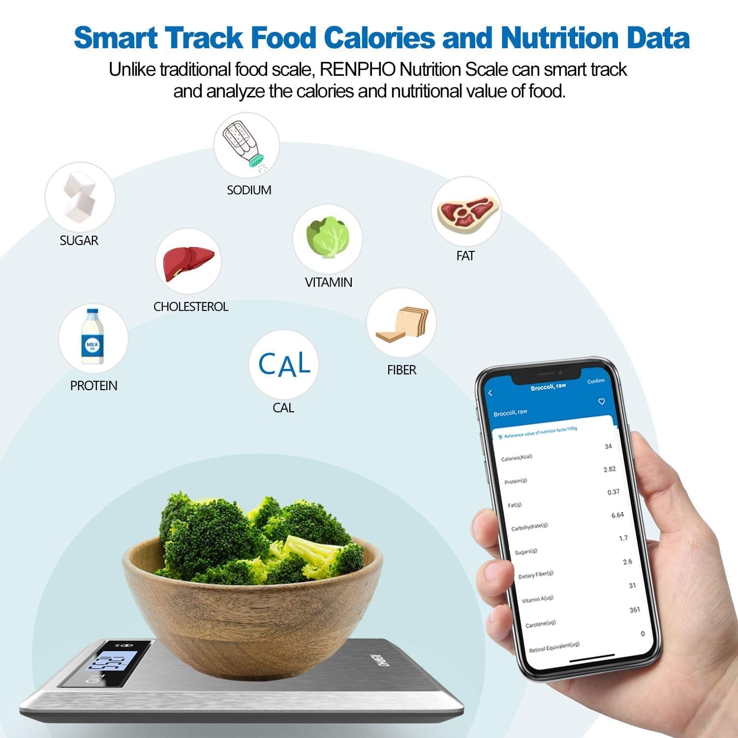 Digital Food Scale with App, Bluetooth Smart Kitchen Scale, Stainless Steel