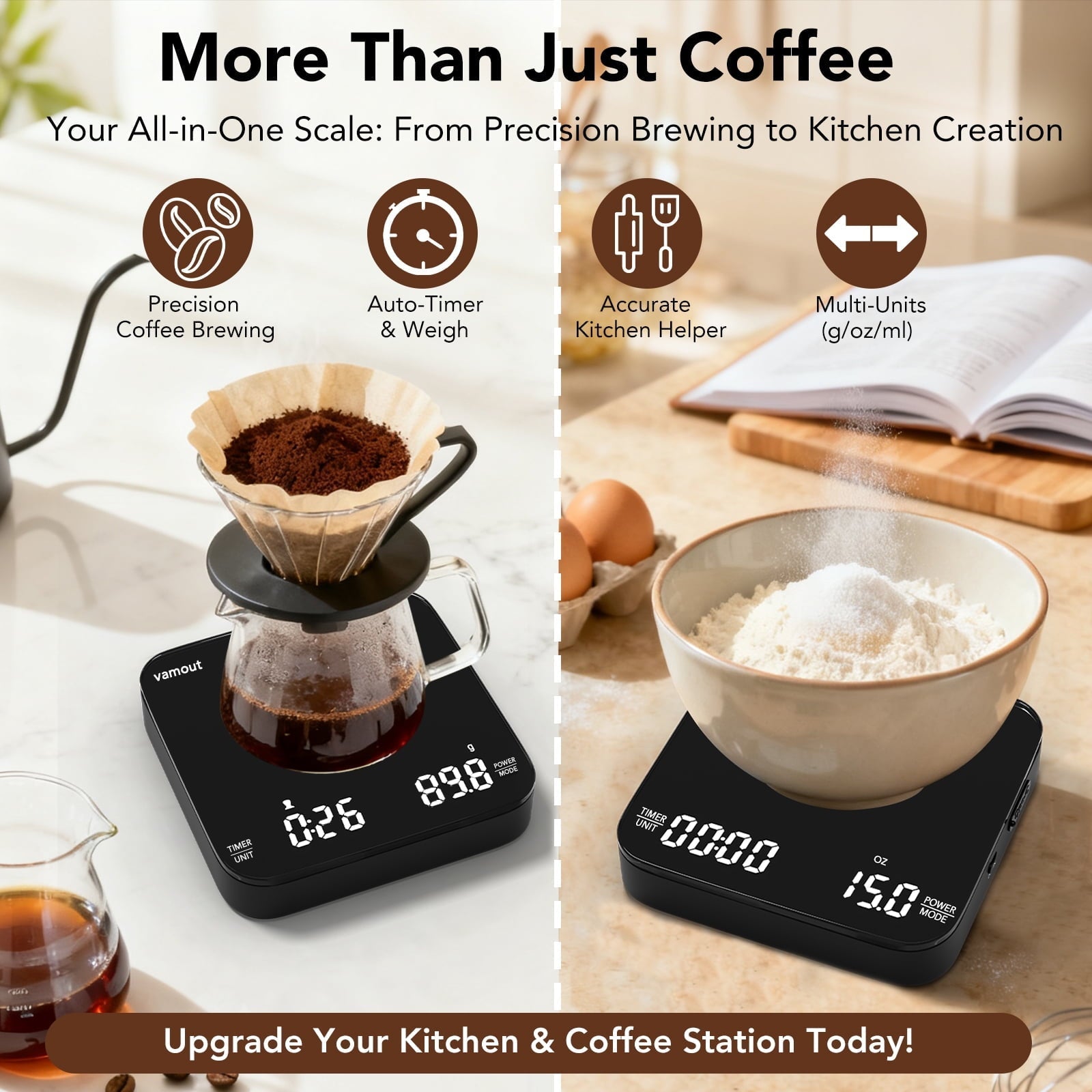 Coffee Scale with Timer, Rechargeable Mini Espresso Scale, 2kg/0.1g Accurate Food Scale for Pour-Over and Espr...